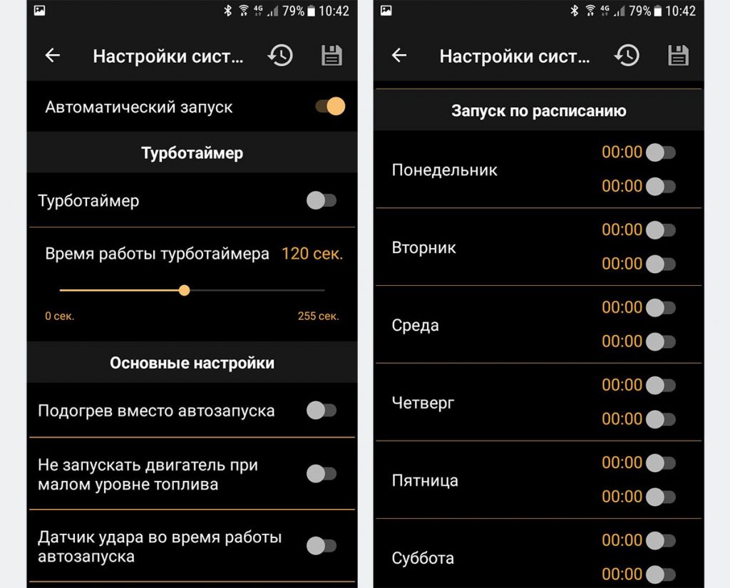 pandect bt krasnodar 1